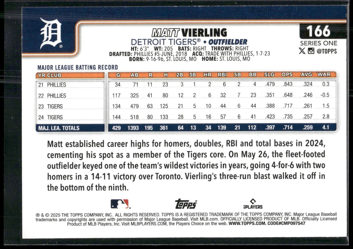 2025 Topps #166 Matt Vierling Spring Training