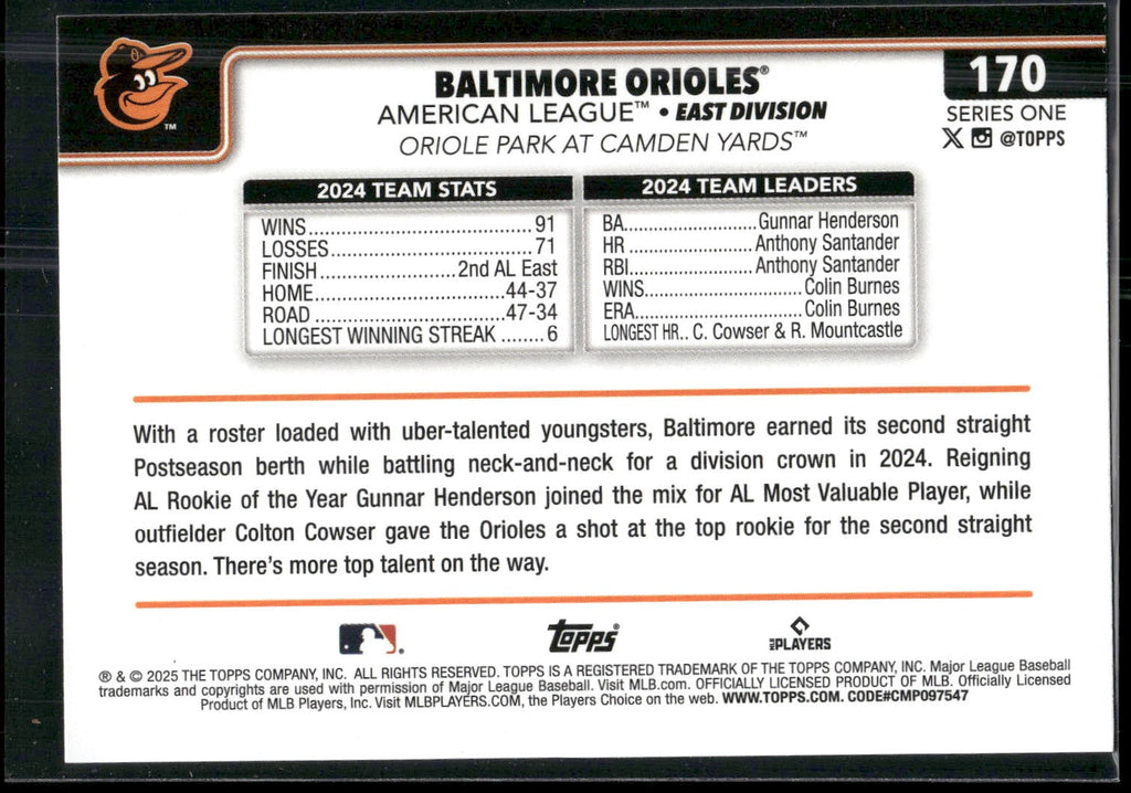 2025 Topps #170 Baltimore Orioles Spring Training
