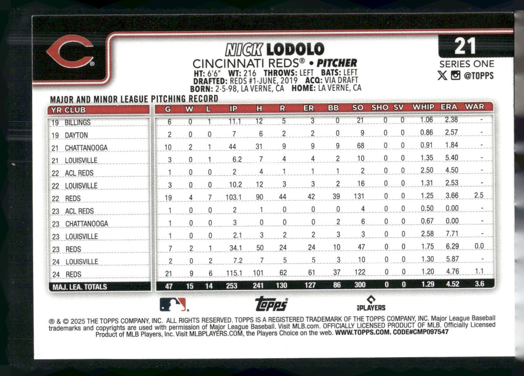 2025 Topps #21 Nick Lodolo Spring Training