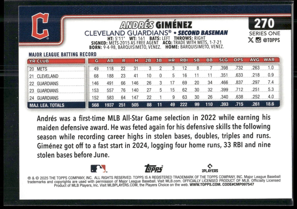 2025 Topps #270 Andrés Giménez Spring Training