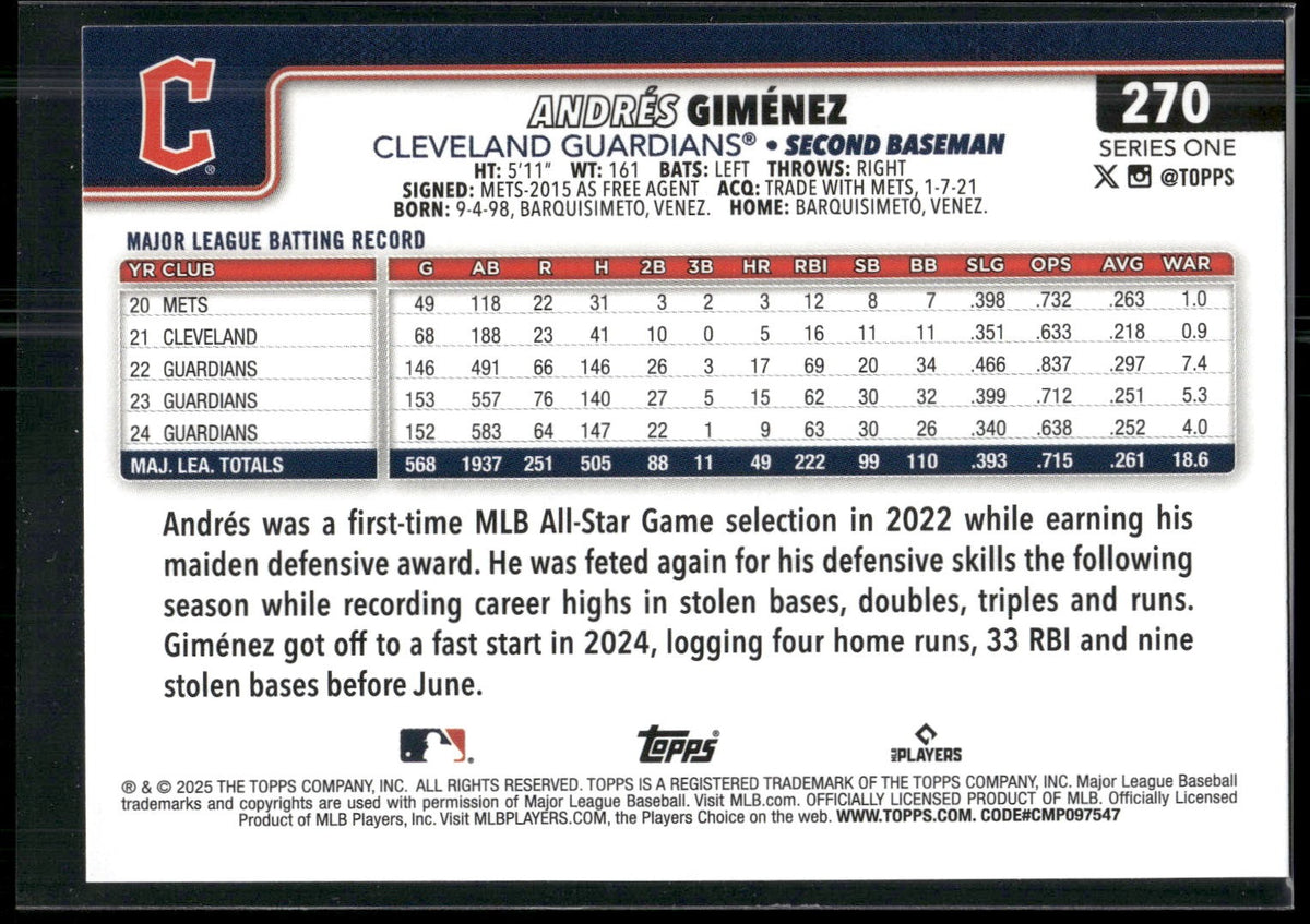 2025 Topps #270 Andrés Giménez Spring Training