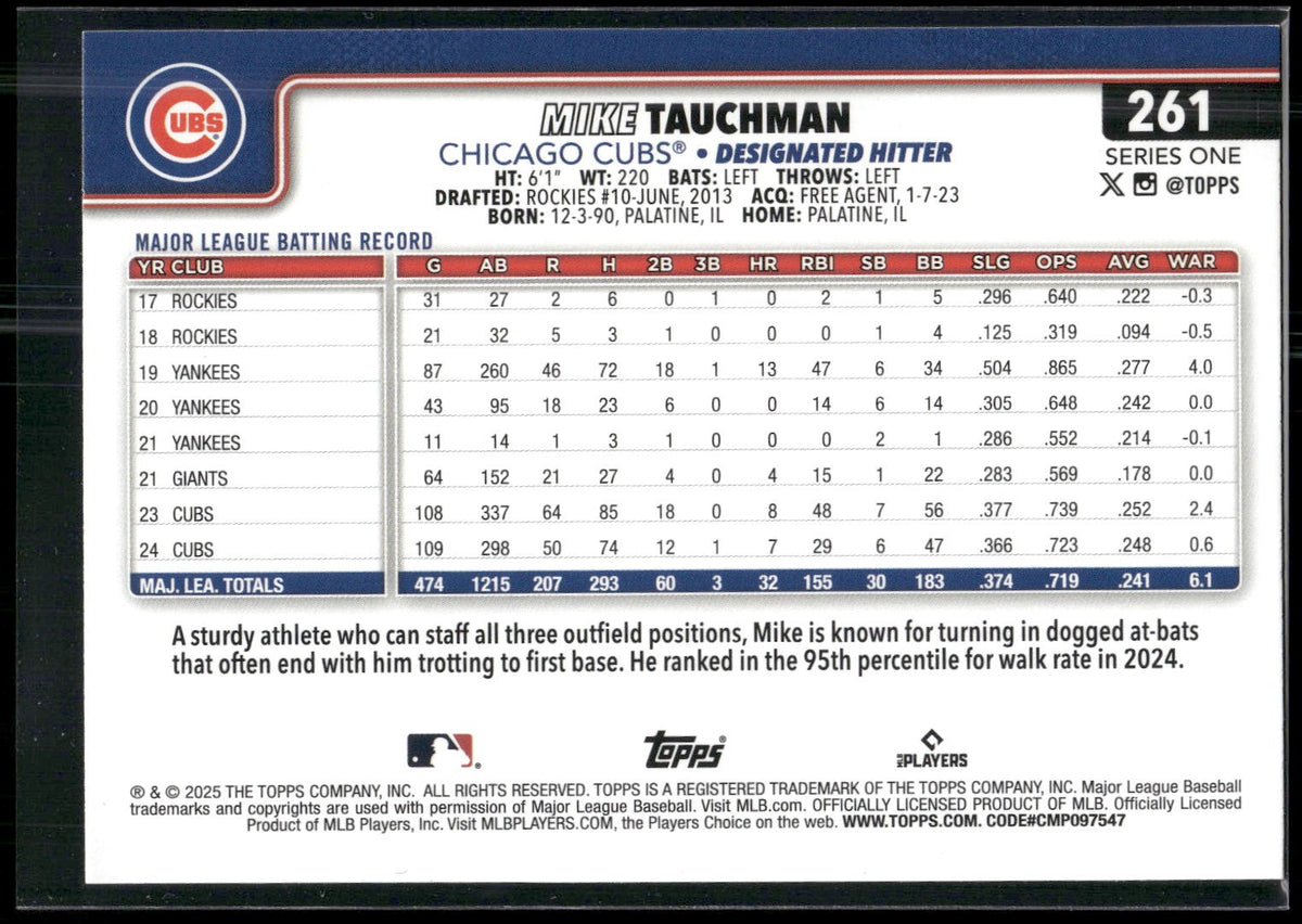 2025 Topps #261 Mike Tauchman Spring Training