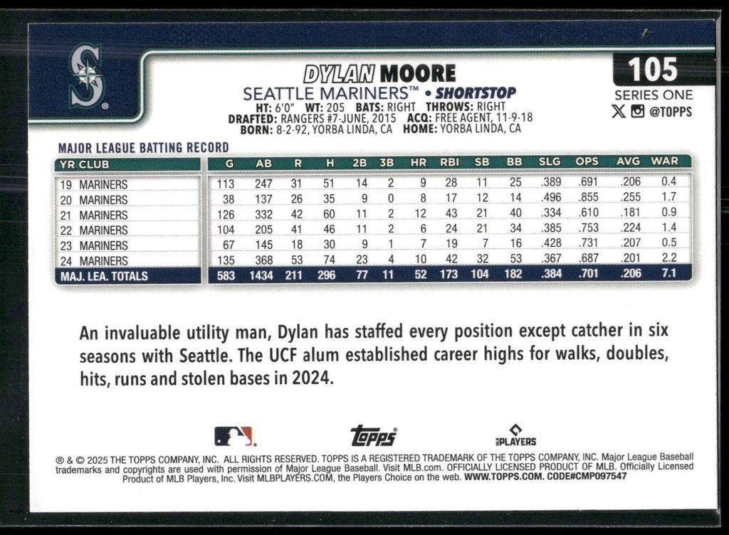 2025 Topps #105 Dylan Moore Spring Training