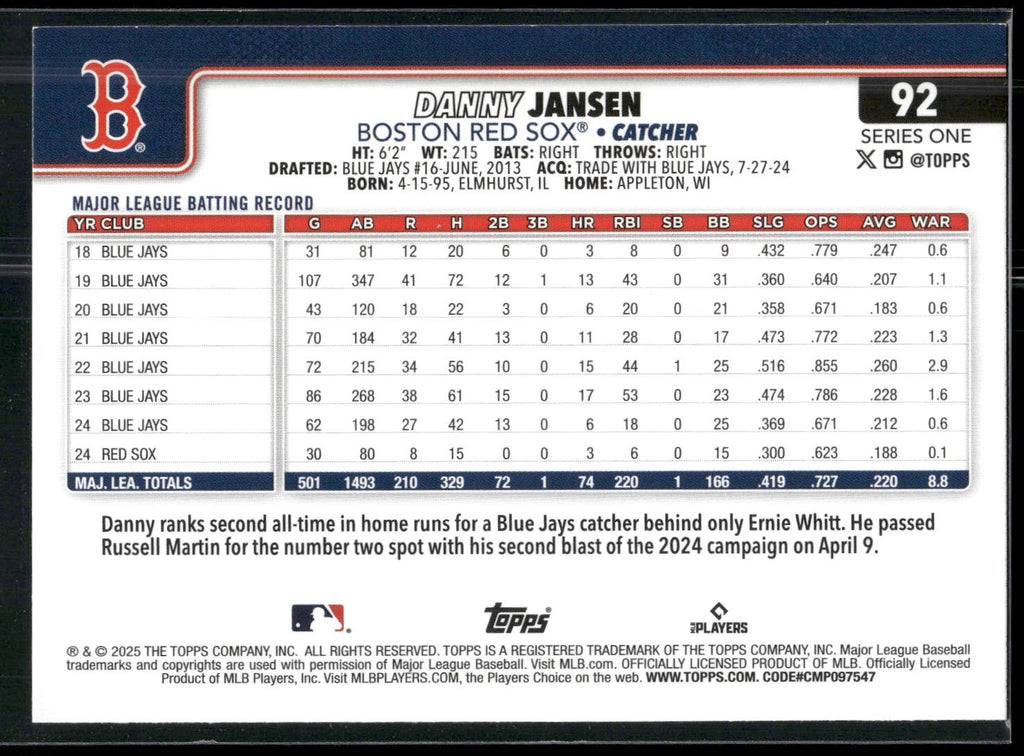 2025 Topps #92 Danny Jansen Spring Training