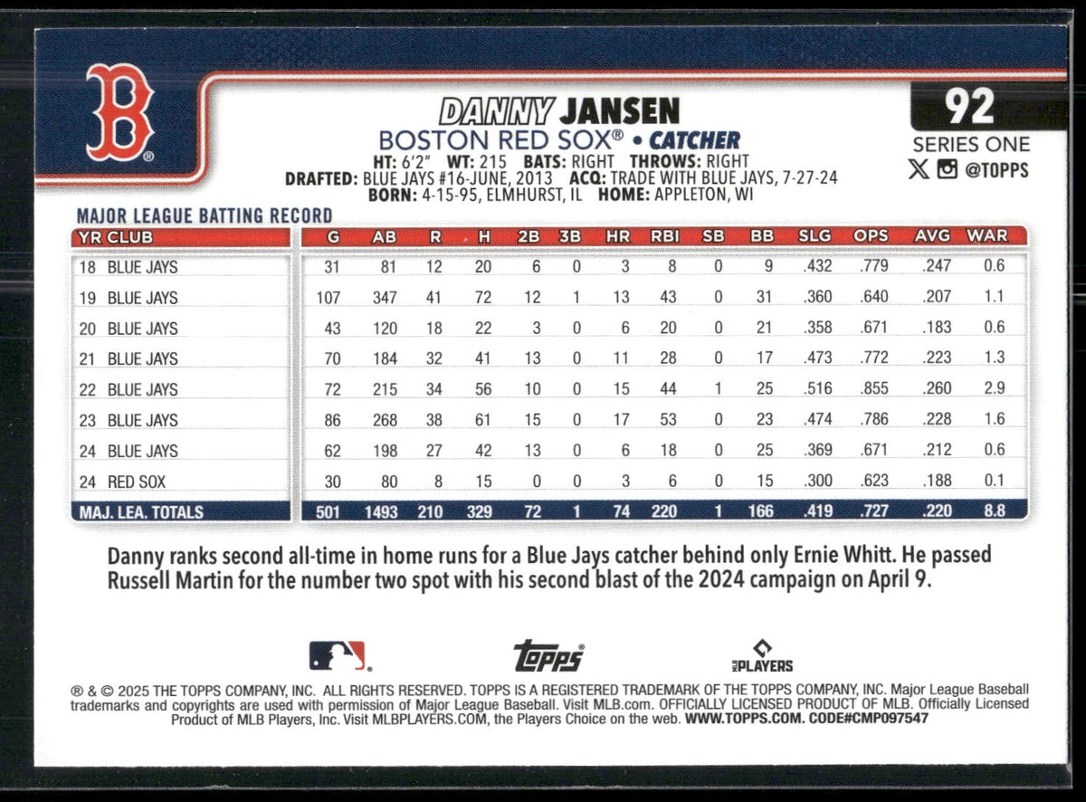 2025 Topps #92 Danny Jansen Spring Training
