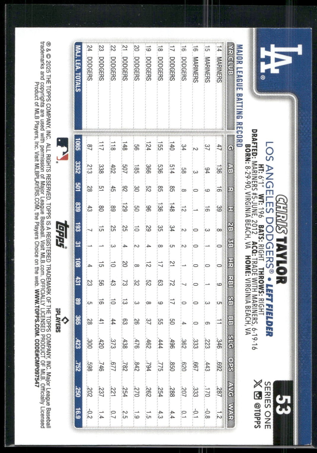 2025 Topps #53 Chris Taylor Spring Training