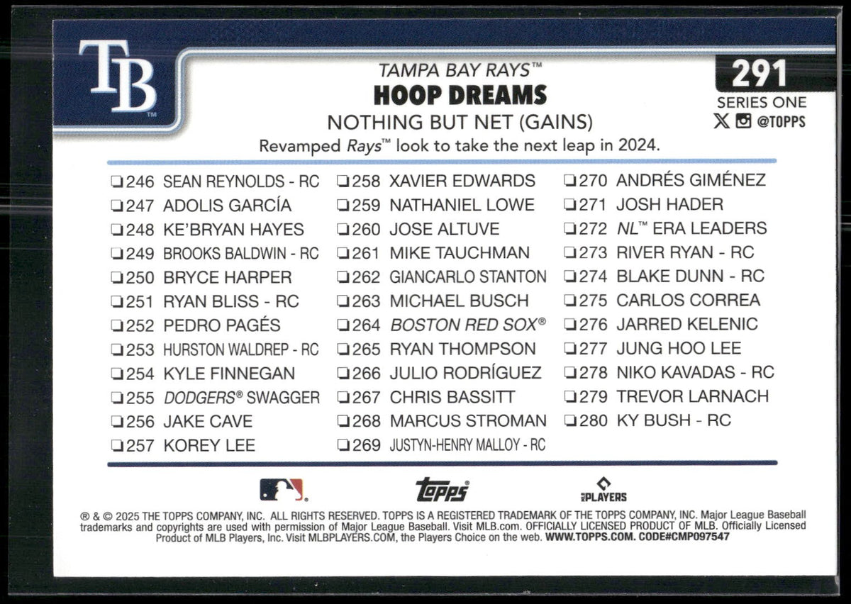 2025 Topps #291 Hoop Dreams: Nothing But Net (Gains) Spring Training