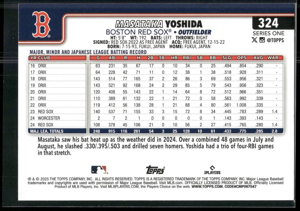 2025 Topps #324 Masataka Yoshida Spring Training