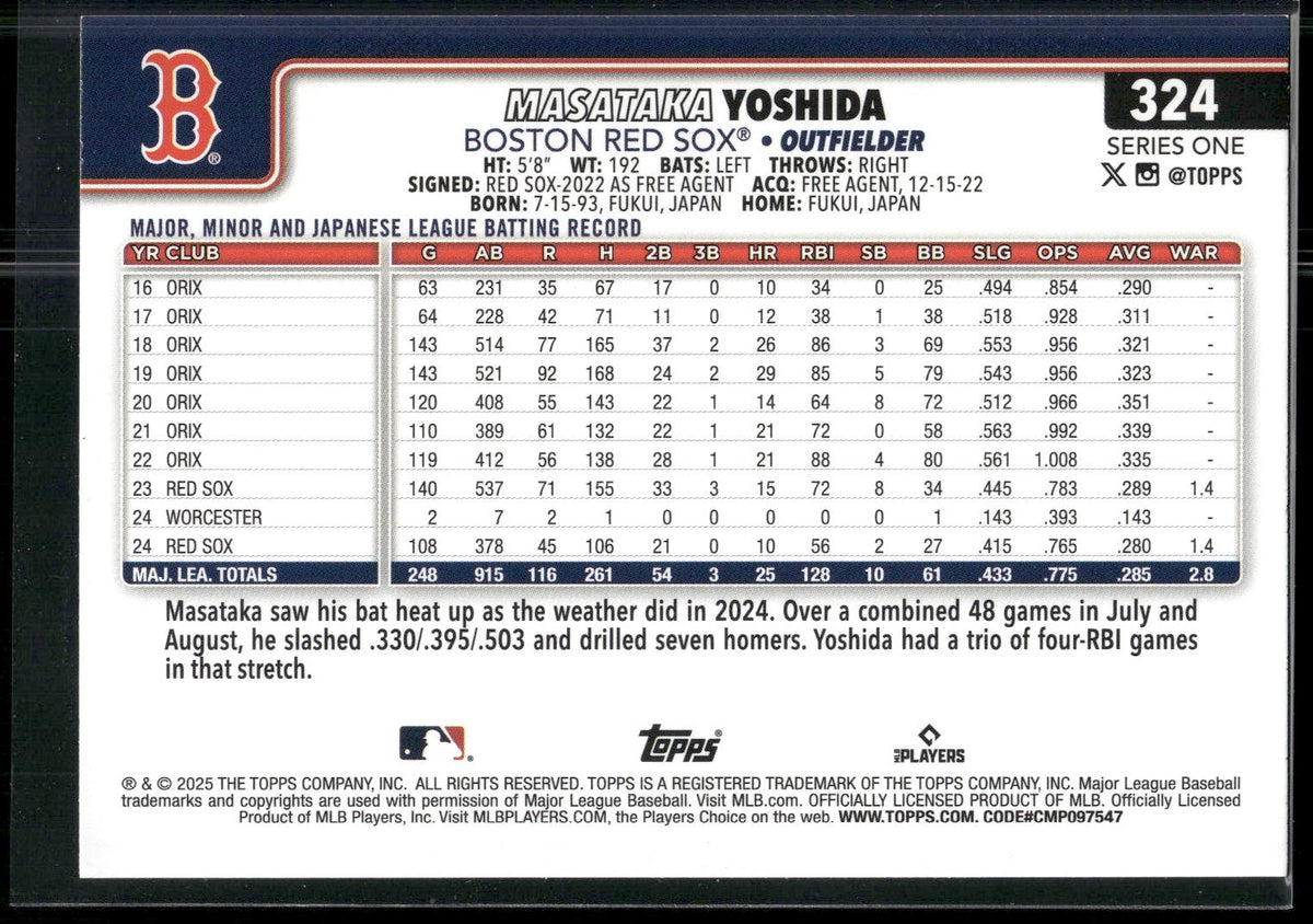2025 Topps #324 Masataka Yoshida Spring Training