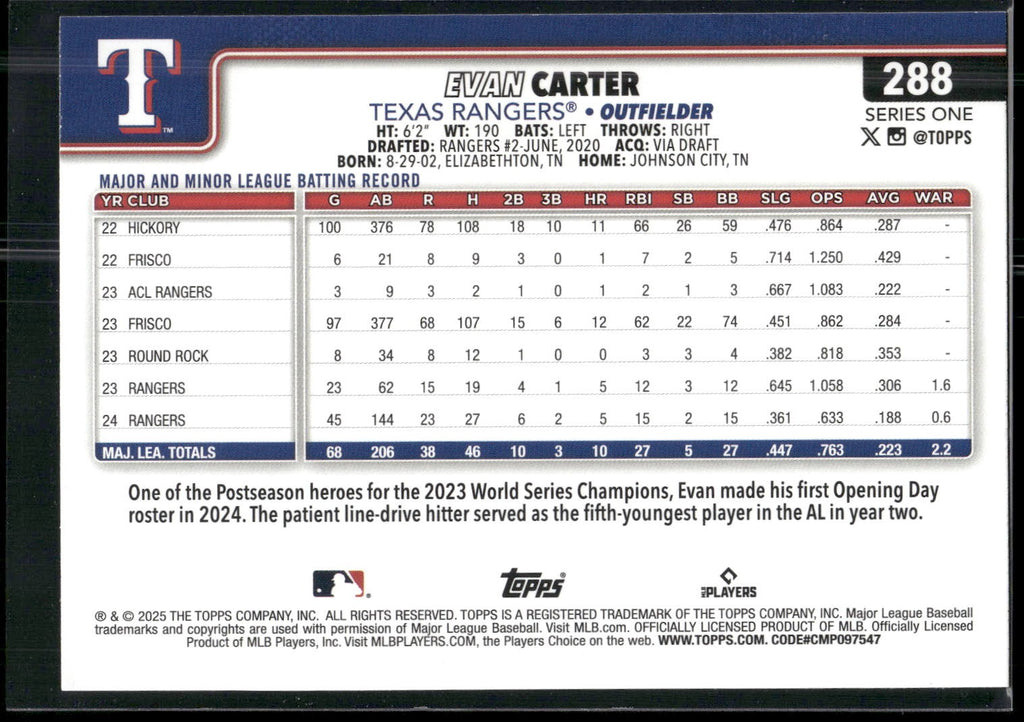 2025 Topps #288 Evan Carter Spring Training