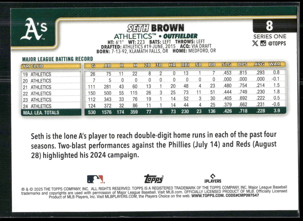 2025 Topps #8 Seth Brown Spring Training