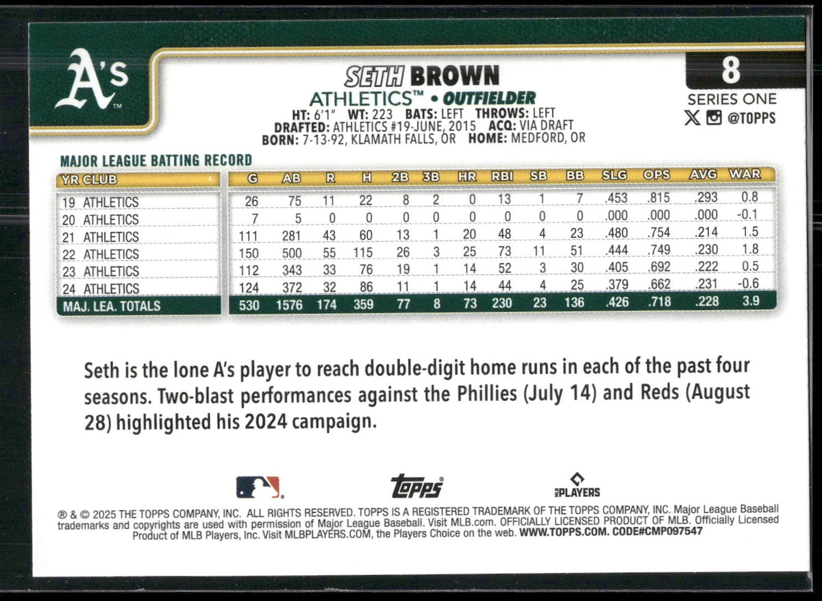 2025 Topps #8 Seth Brown Spring Training