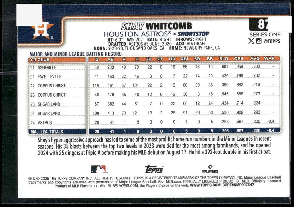 2025 Topps #87 Shay Whitcomb
