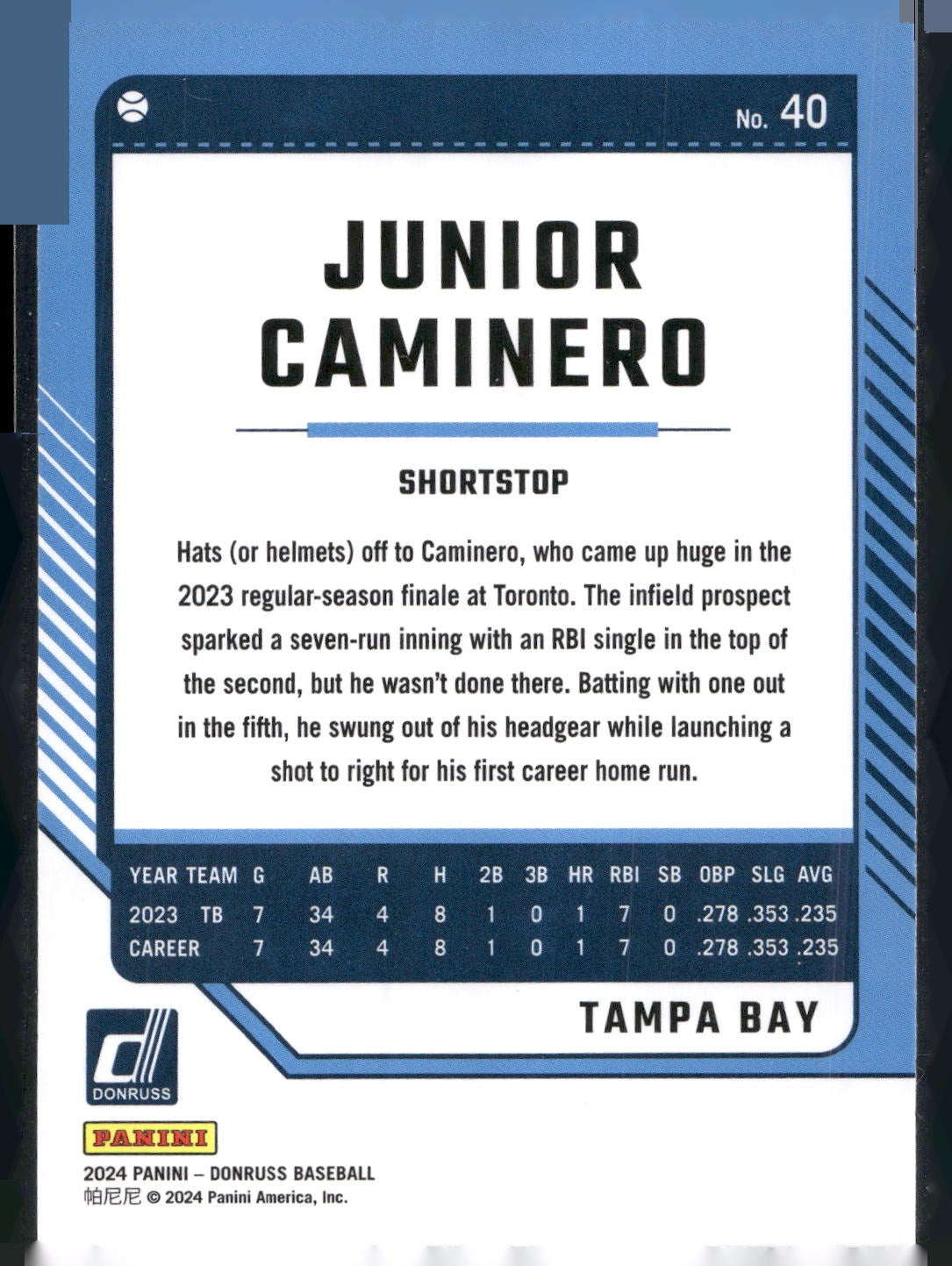 2024 Donruss #40 Junior Caminero