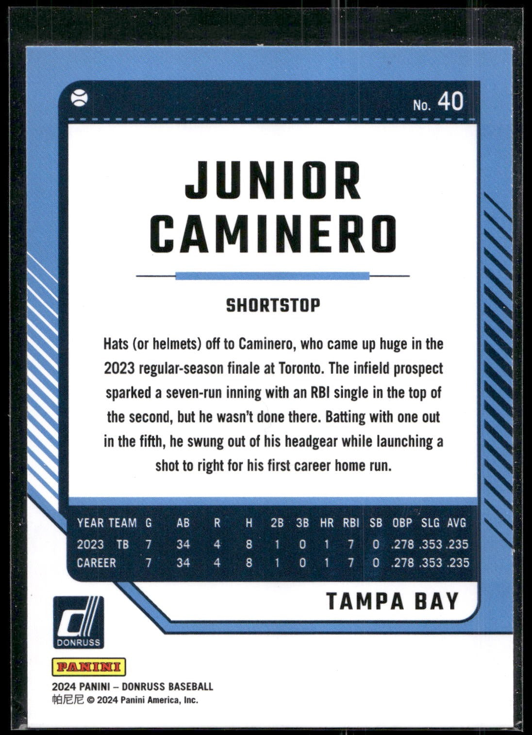 2024 Donruss #40 Junior Caminero