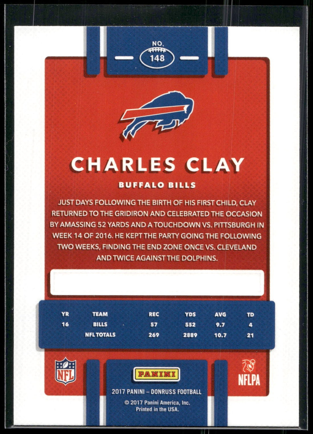 2017 Donruss #148 Charles Clay