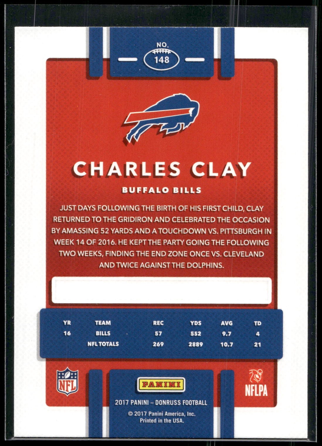 2017 Donruss #148 Charles Clay