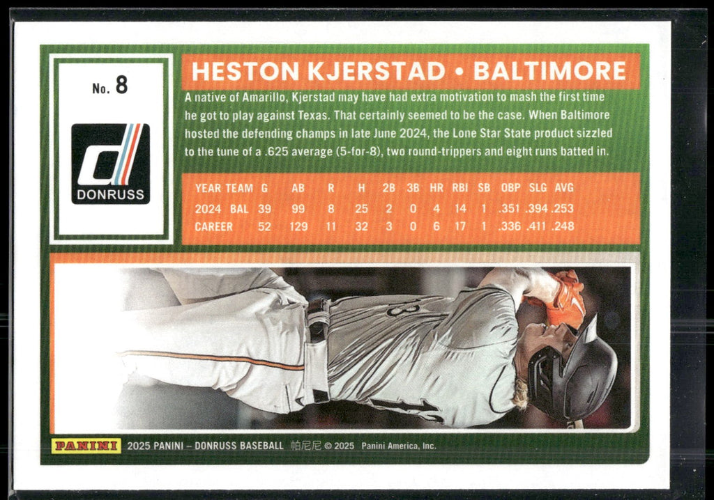 2025 Donruss #8 Heston Kjerstad