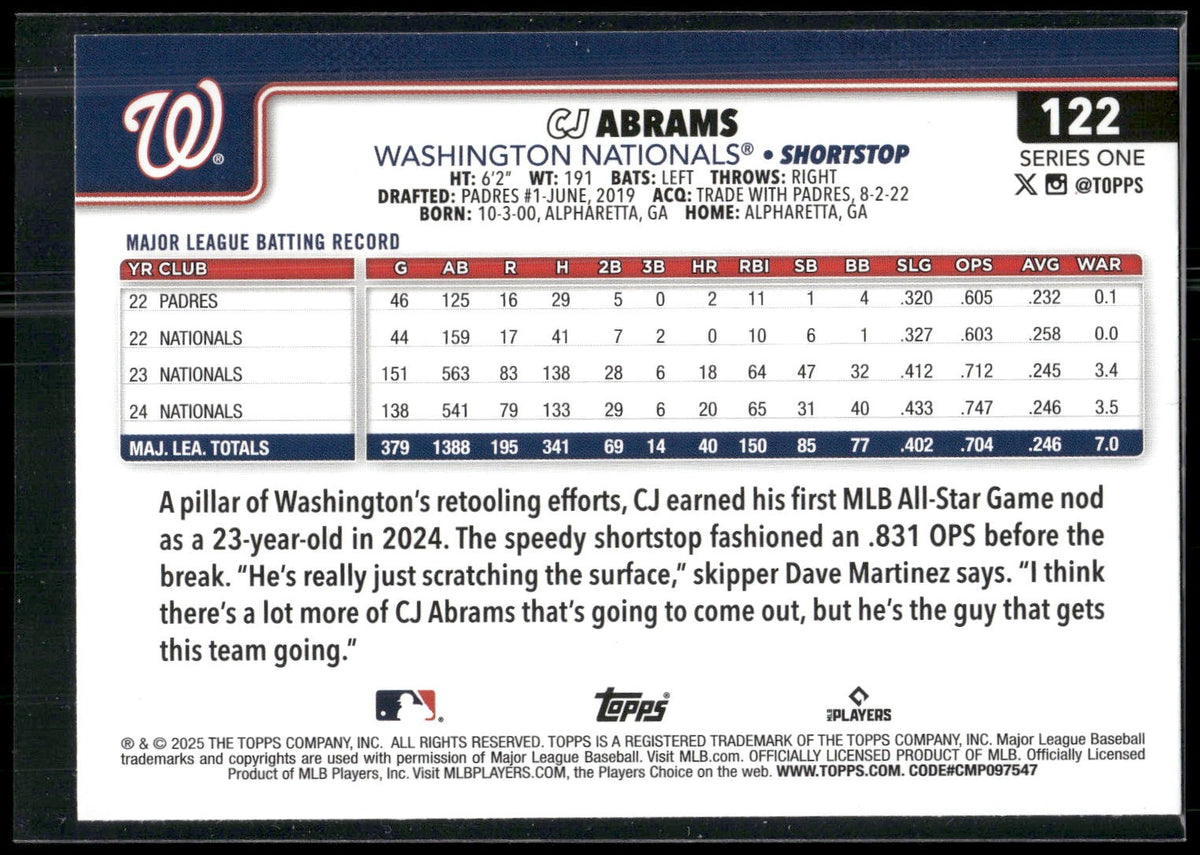 2025 Topps #122 CJ Abrams Diamante Foil