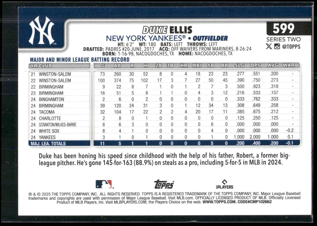 2025 Topps #599 Duke Ellis Diamante Foil
