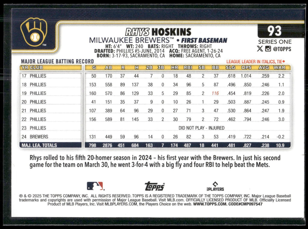 2025 Topps #93 Rhys Hoskins Holo Foil