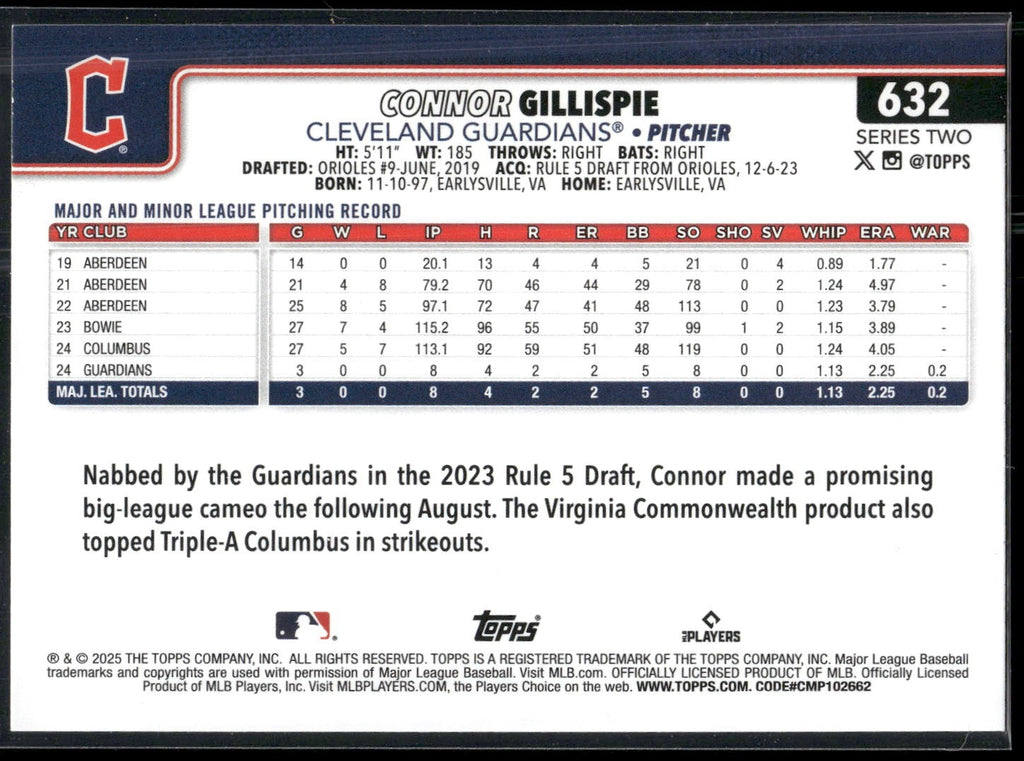 2025 Topps #632 Connor Gillispie Sandglitter