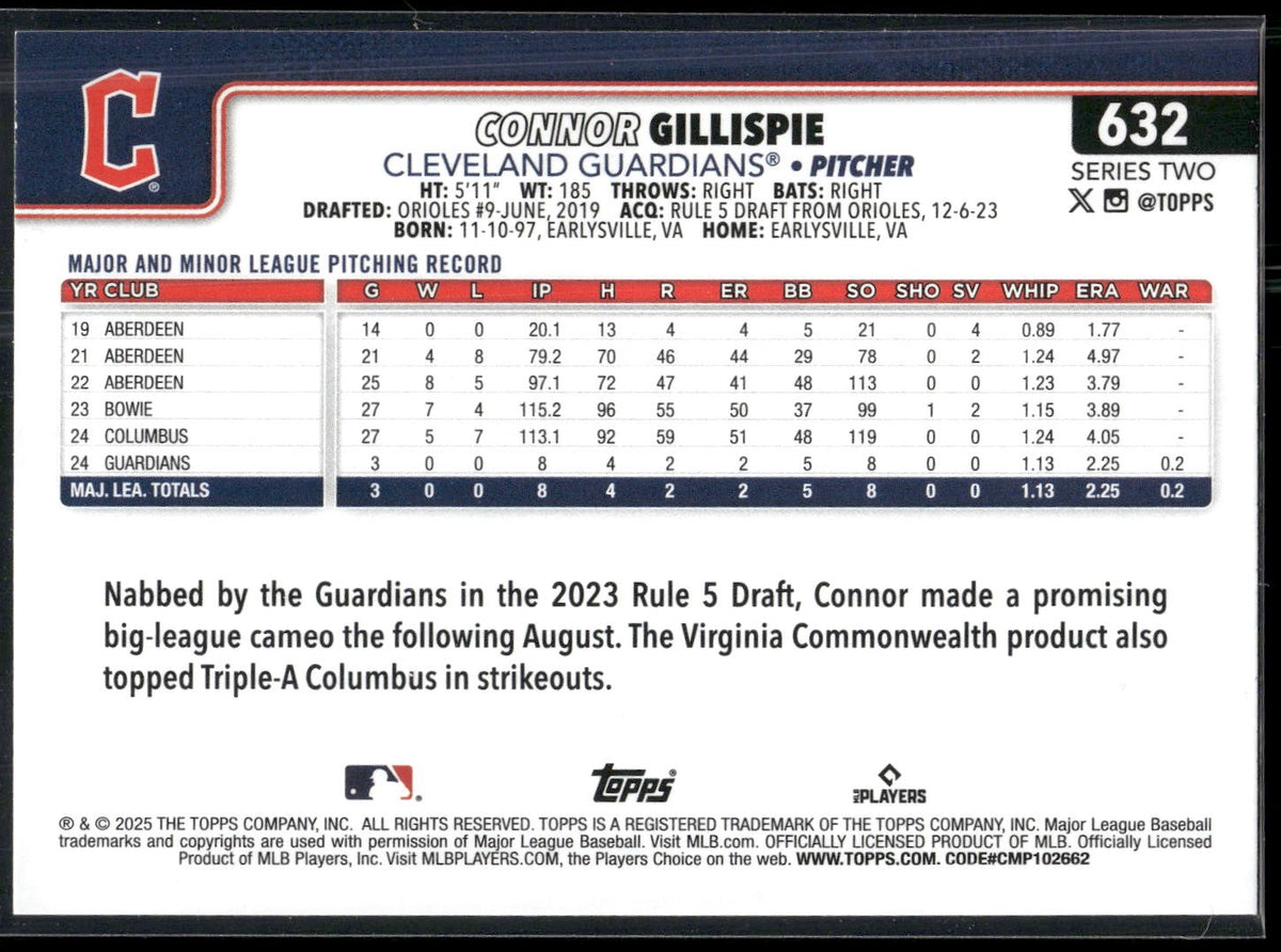 2025 Topps #632 Connor Gillispie Sandglitter