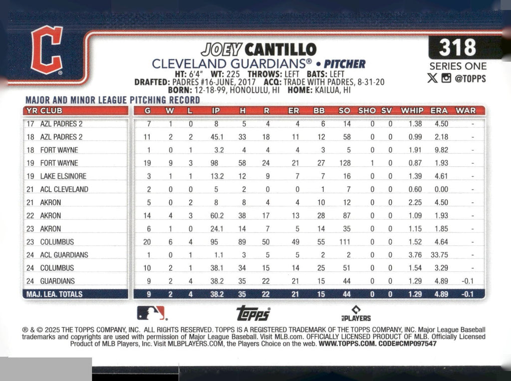 2025 Topps #318 Joey Cantillo Rainbow Foil