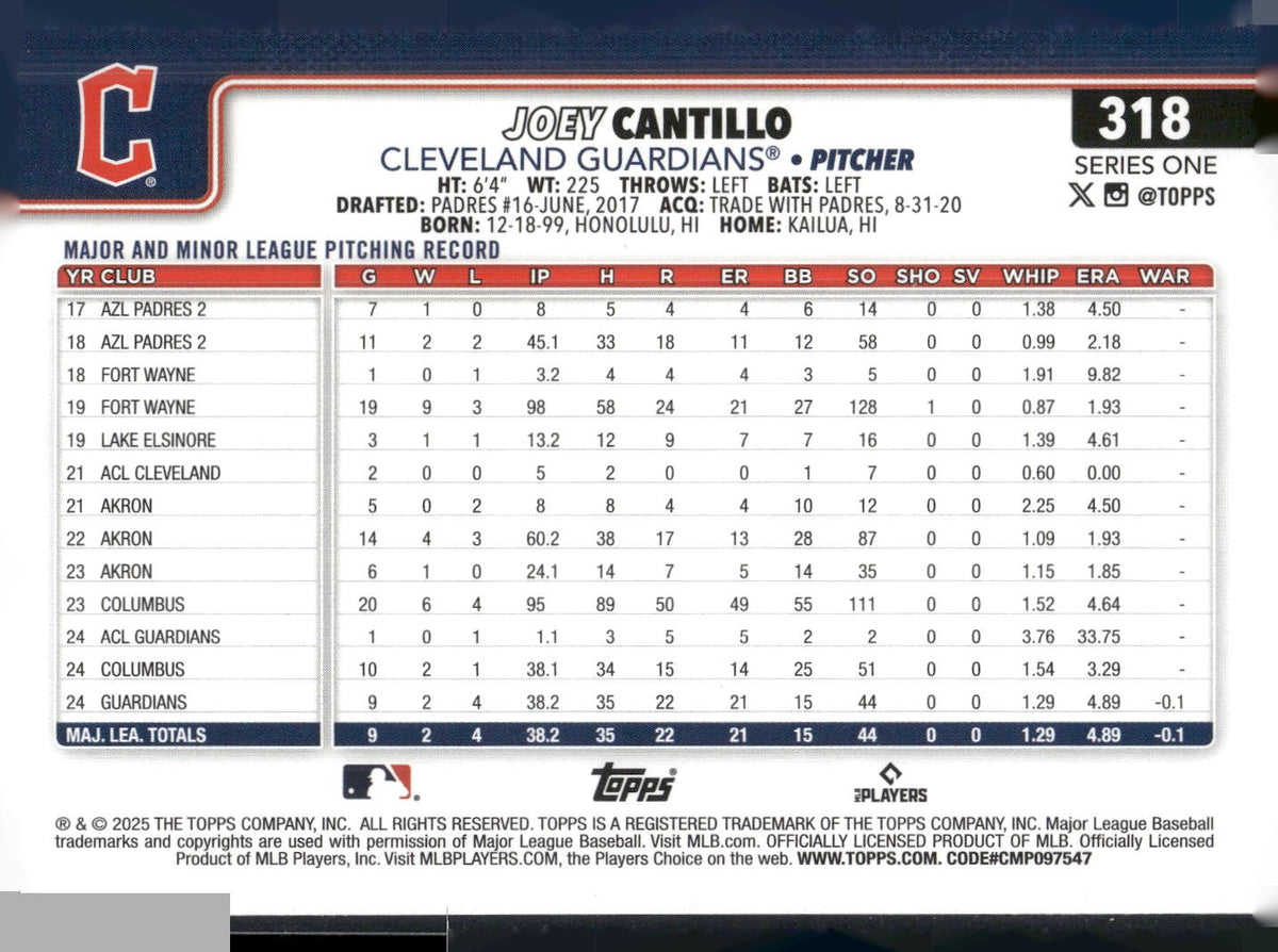 2025 Topps #318 Joey Cantillo Rainbow Foil