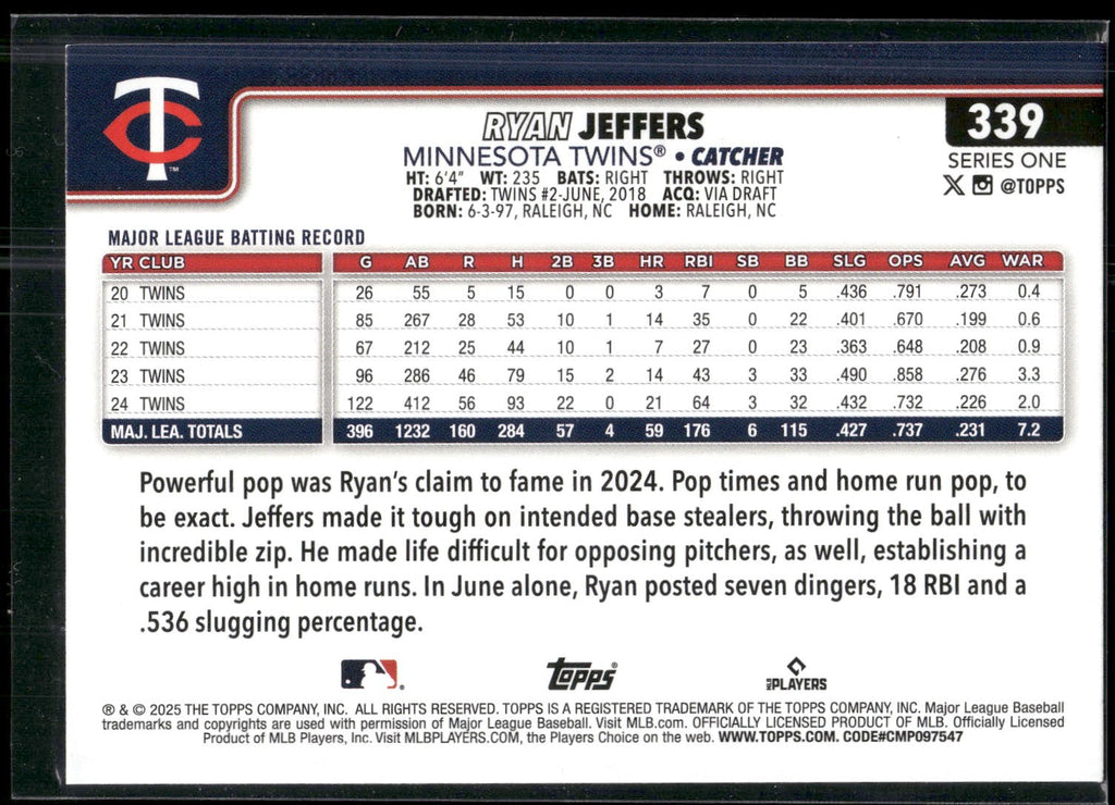 2025 Topps #339 Ryan Jeffers Rainbow Foil