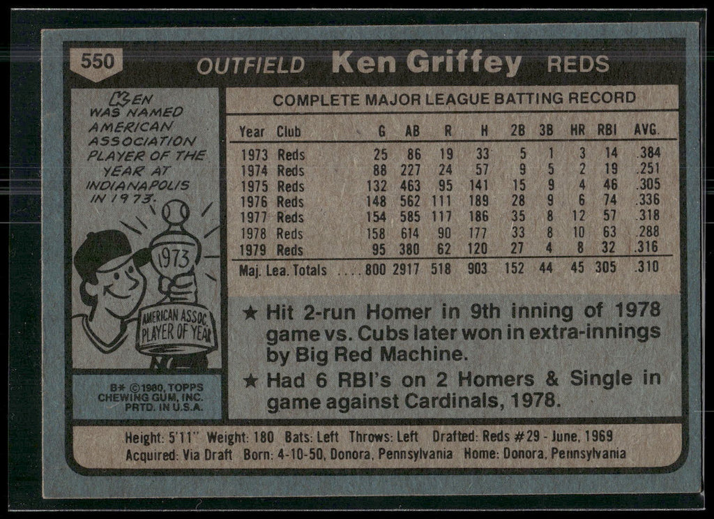1980 Topps #550 Ken Griffey