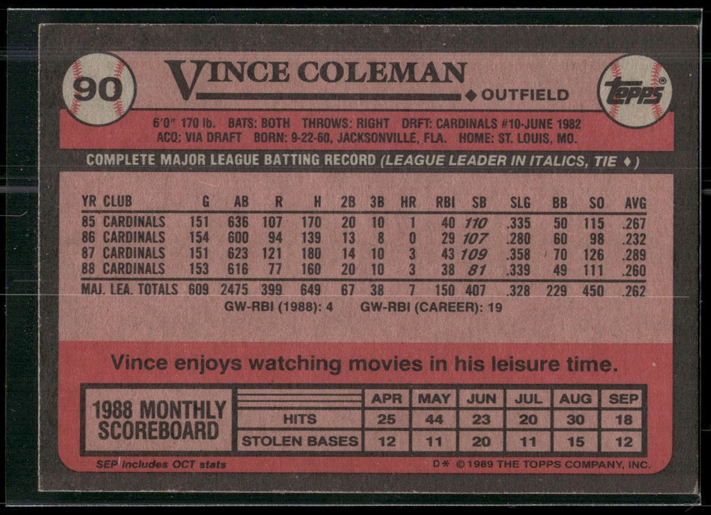 1989 Topps #90 Vince Coleman