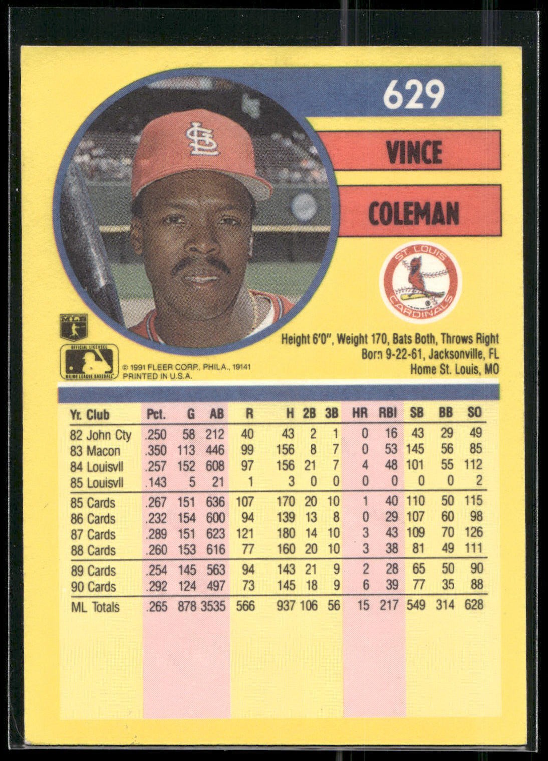 1991 Fleer #629b Vince Coleman