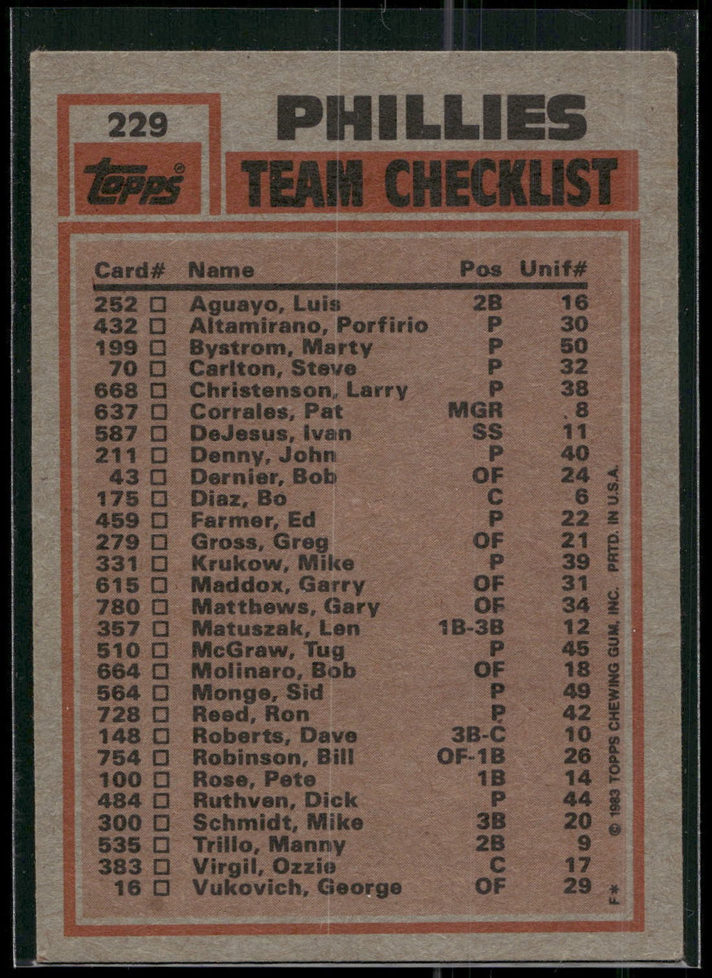 1983 Topps #229 Phillies Leaders / Checklist (Bo Diaz / Steve Carlton)