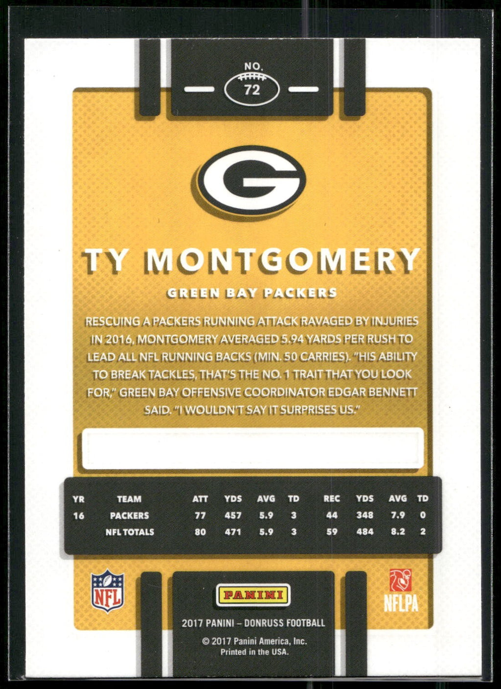2017 Donruss #72 Ty Montgomery