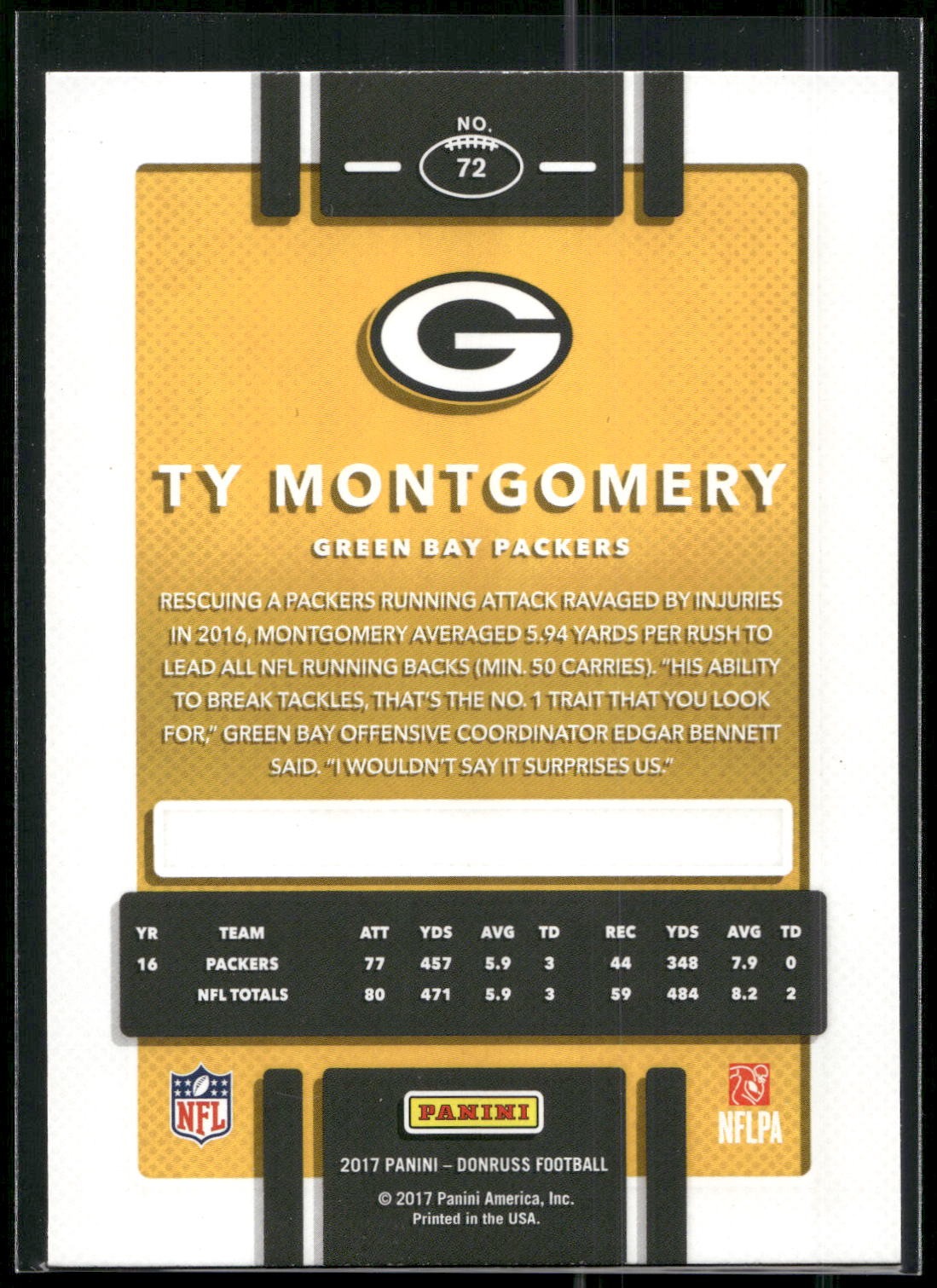 2017 Donruss #72 Ty Montgomery