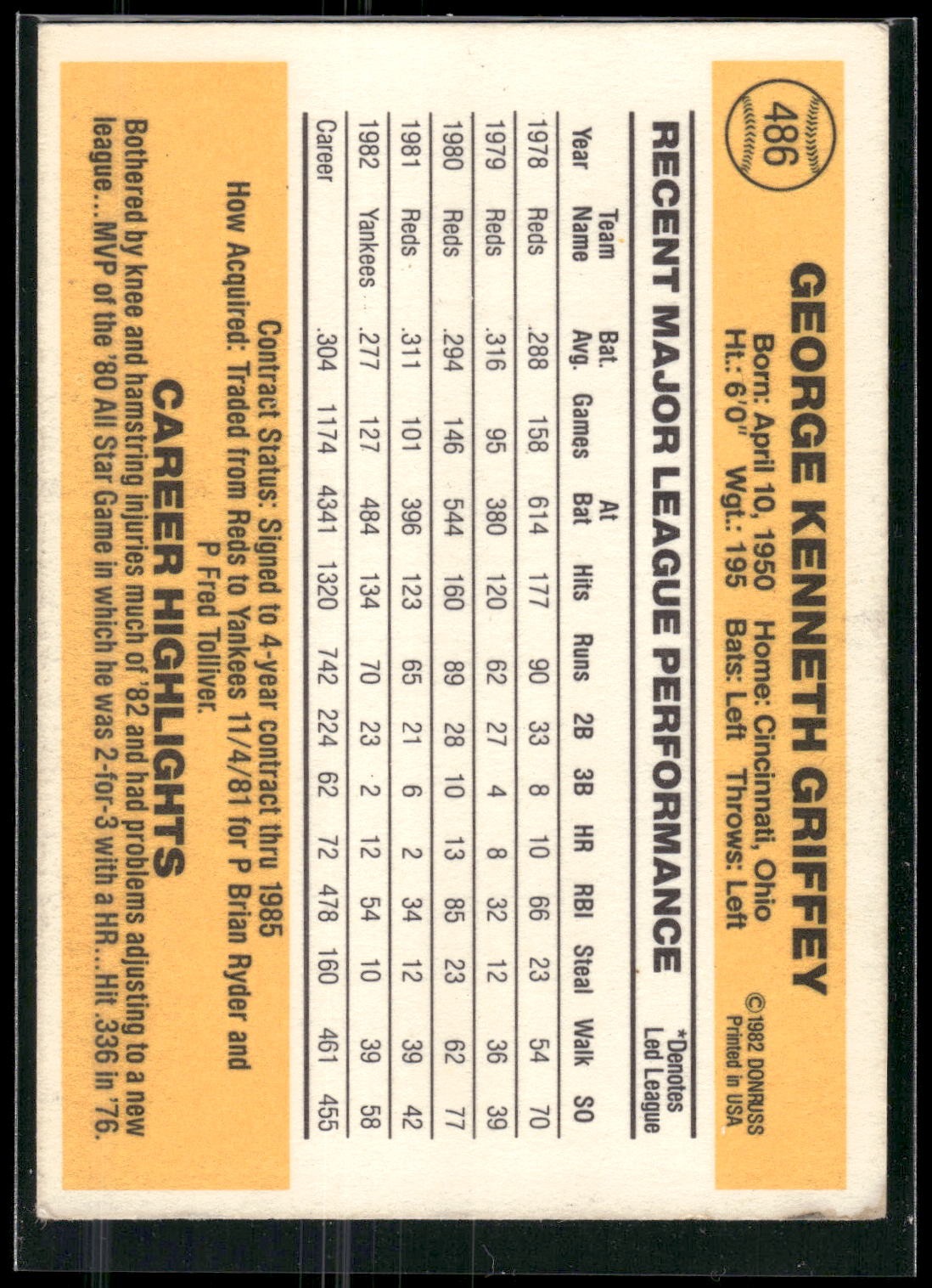 1983 Donruss #486 Ken Griffey