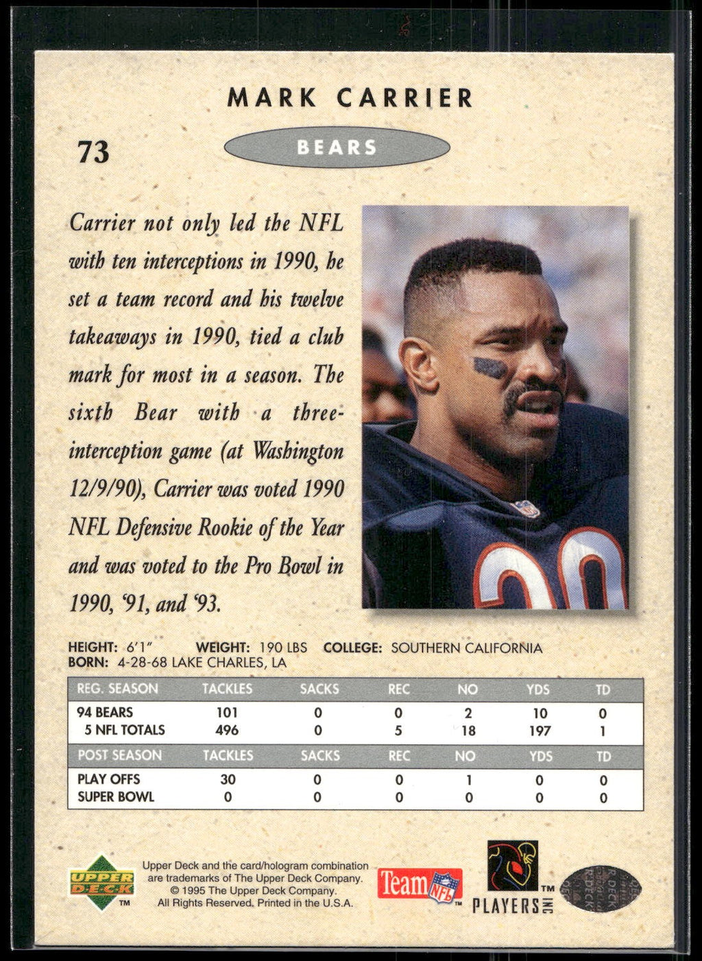 1995 SP Championship #73 Mark Carrier