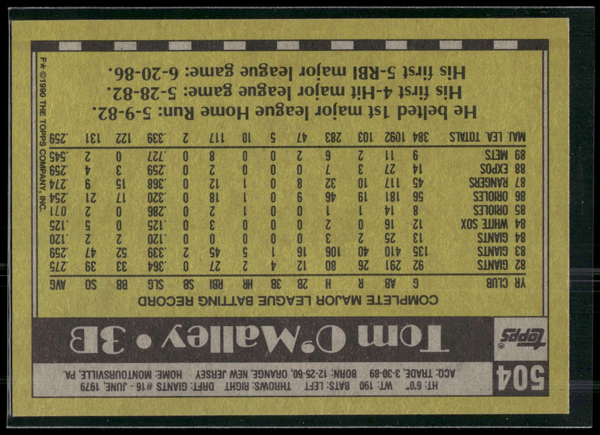 1990 Topps #504 Tom O'Malley