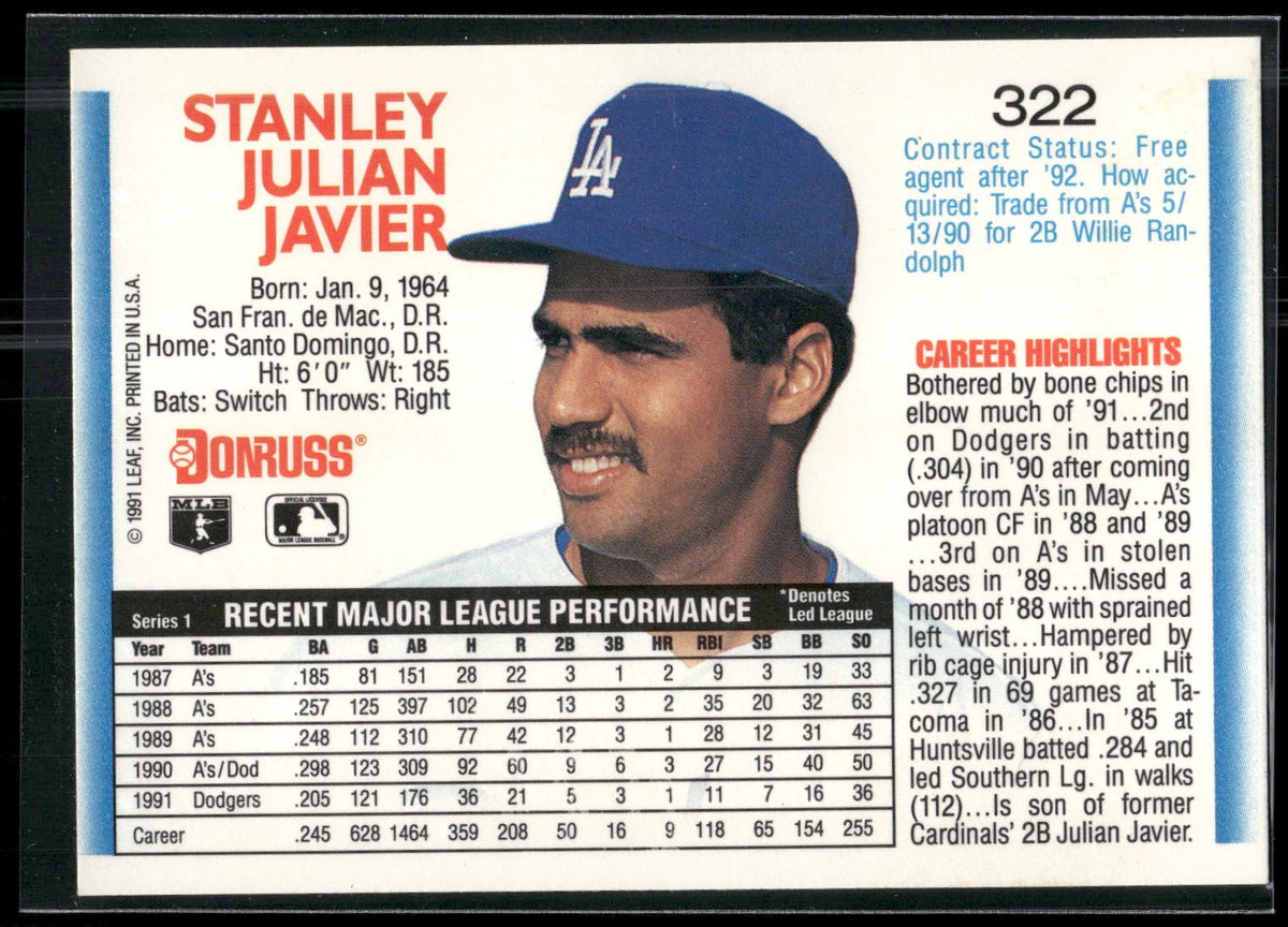 1992 Donruss #322b Stan Javier