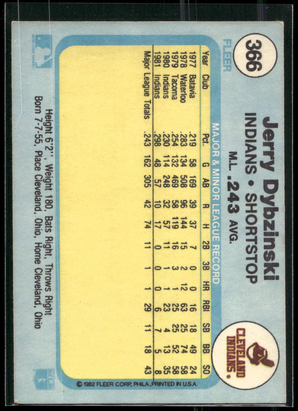 1982 Fleer #366 Jerry Dybzinski