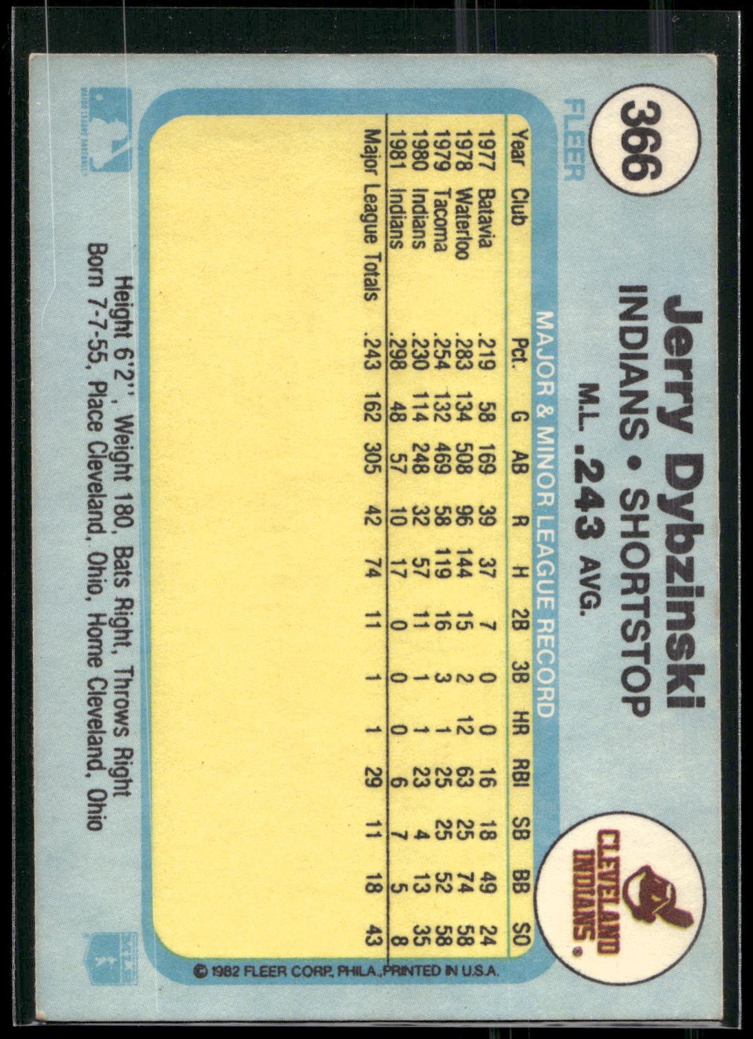 1982 Fleer #366 Jerry Dybzinski