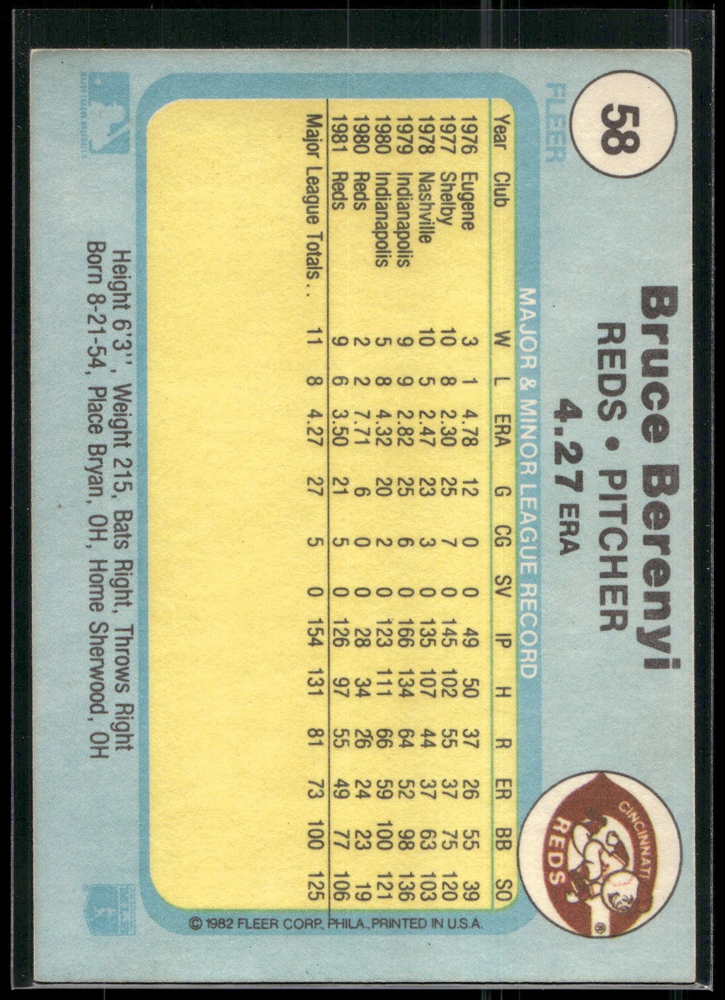 1982 Fleer #58 Bruce Berenyi