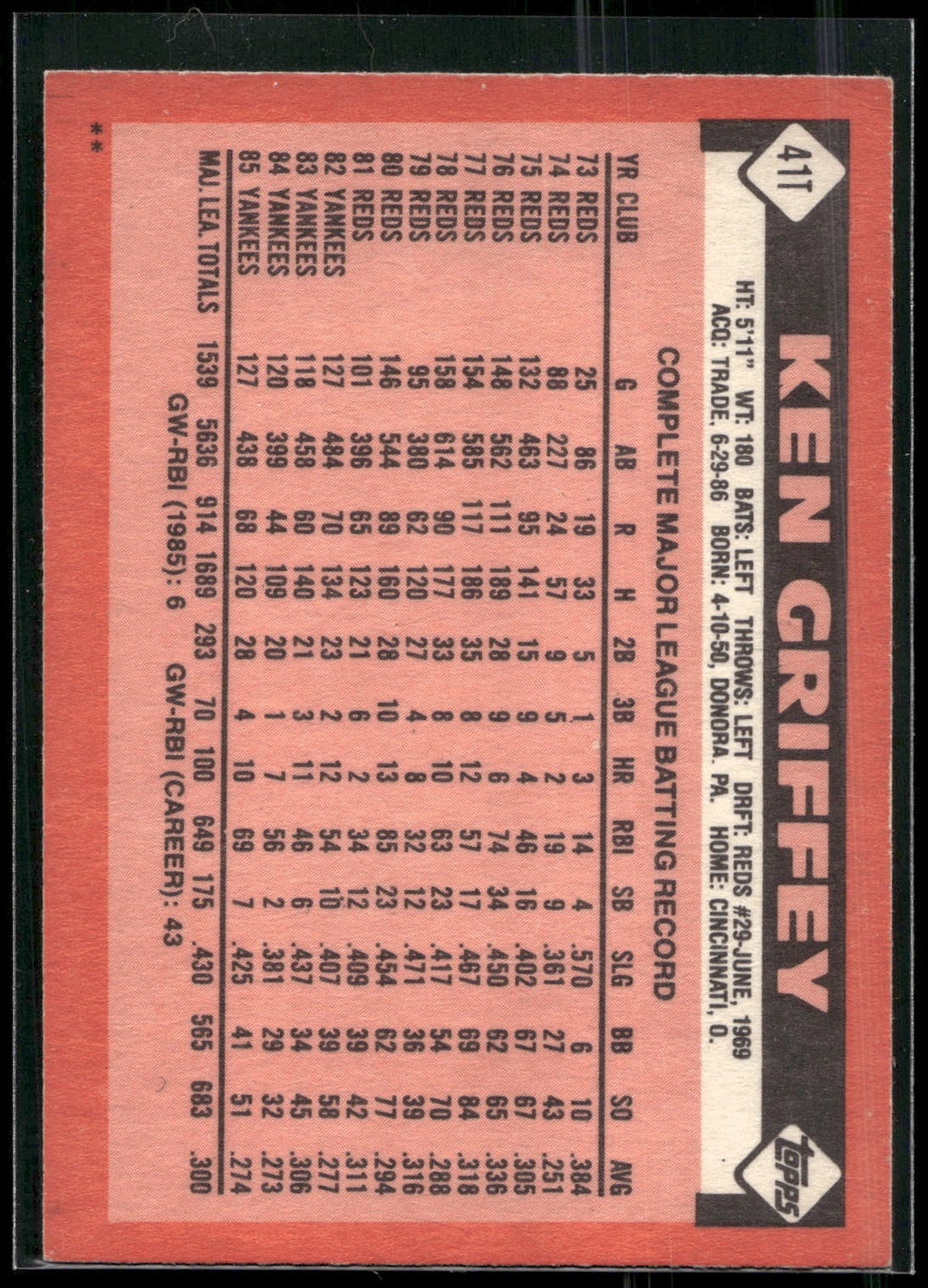 1986 Topps Traded #41T Ken Griffey