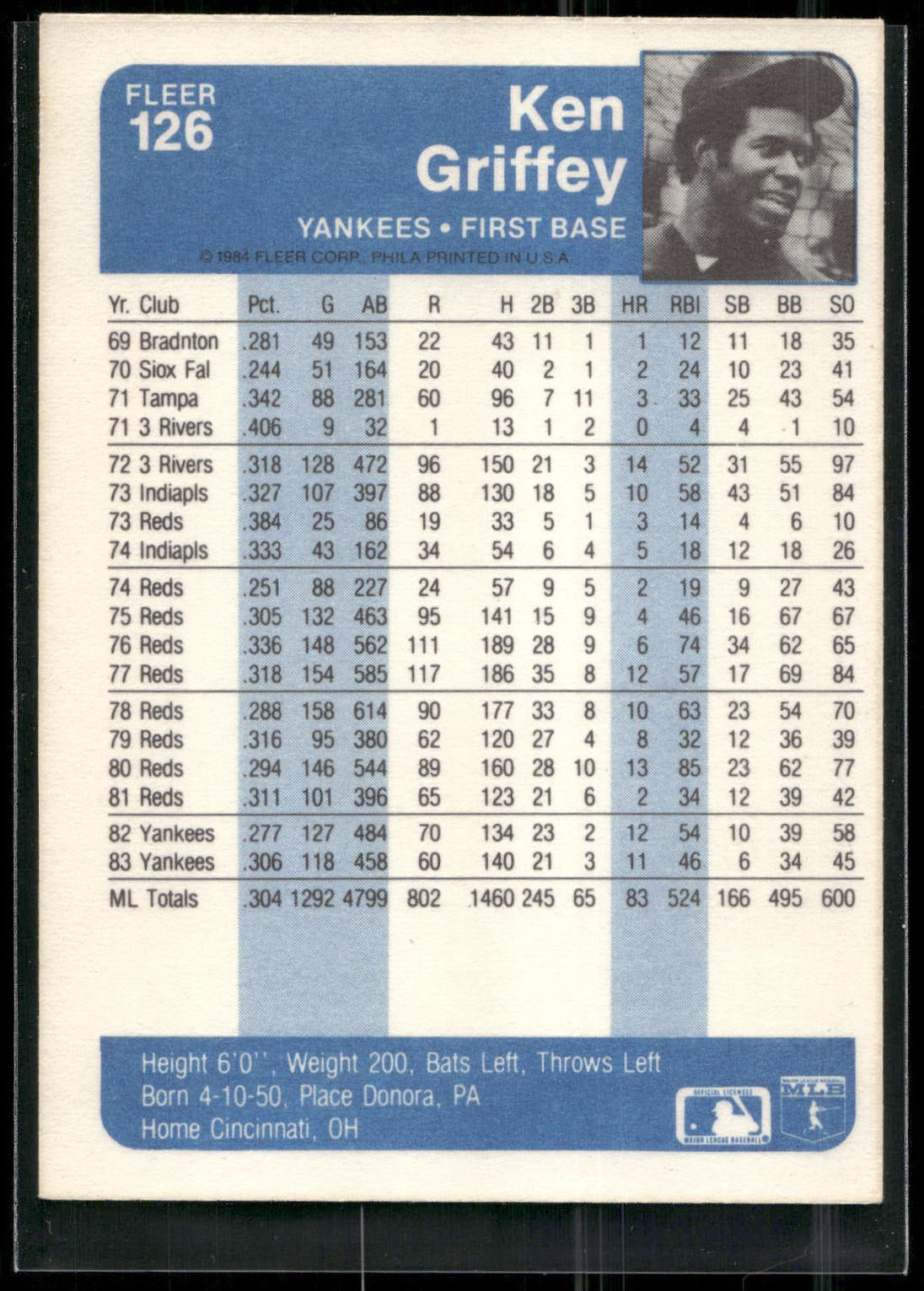 1984 Fleer #126 Ken Griffey