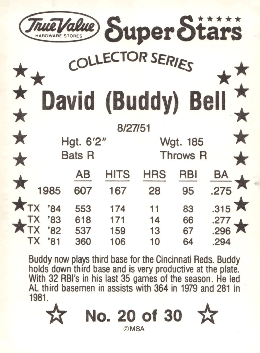 1986 True Value #20 Buddy Bell