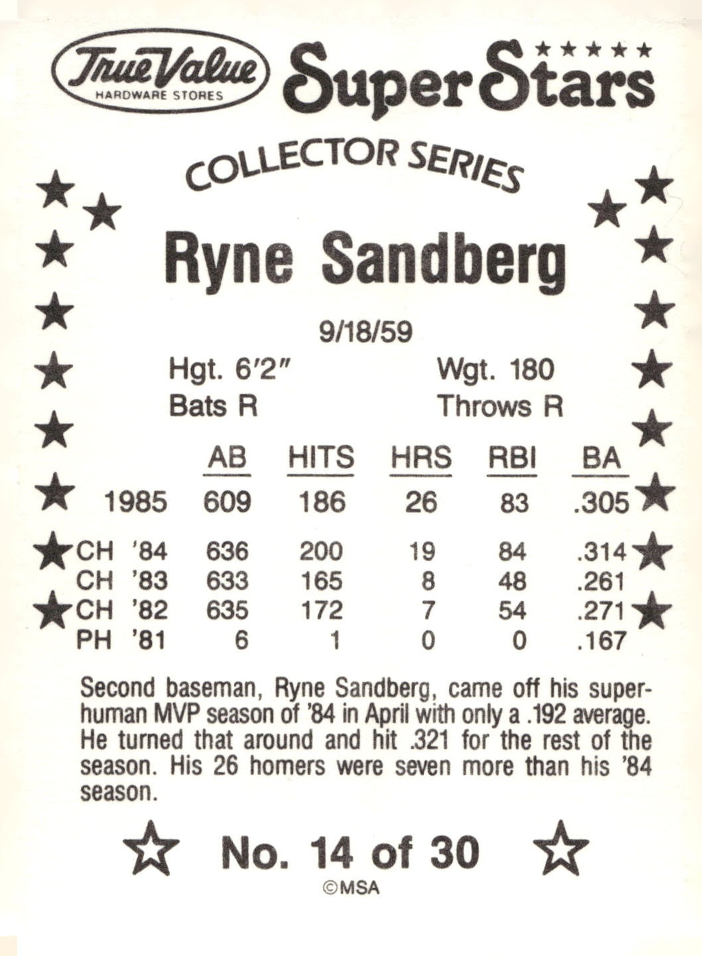 1986 True Value #14 Ryne Sandberg