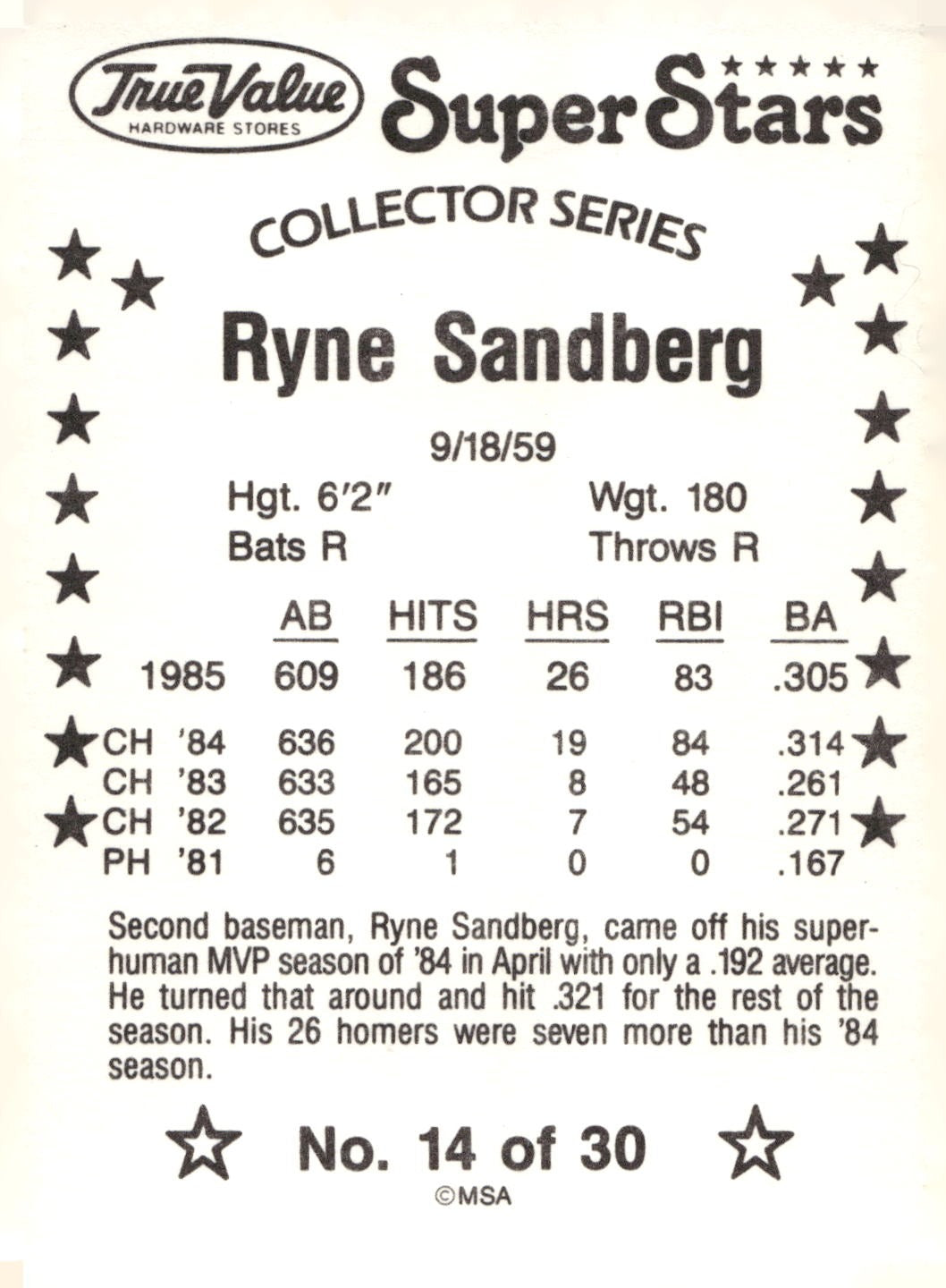 1986 True Value #14 Ryne Sandberg