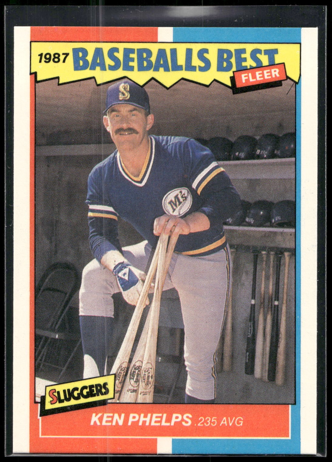 1987 Fleer Baseball's Best Sluggers vs. Pitchers #30 Ken Phelps