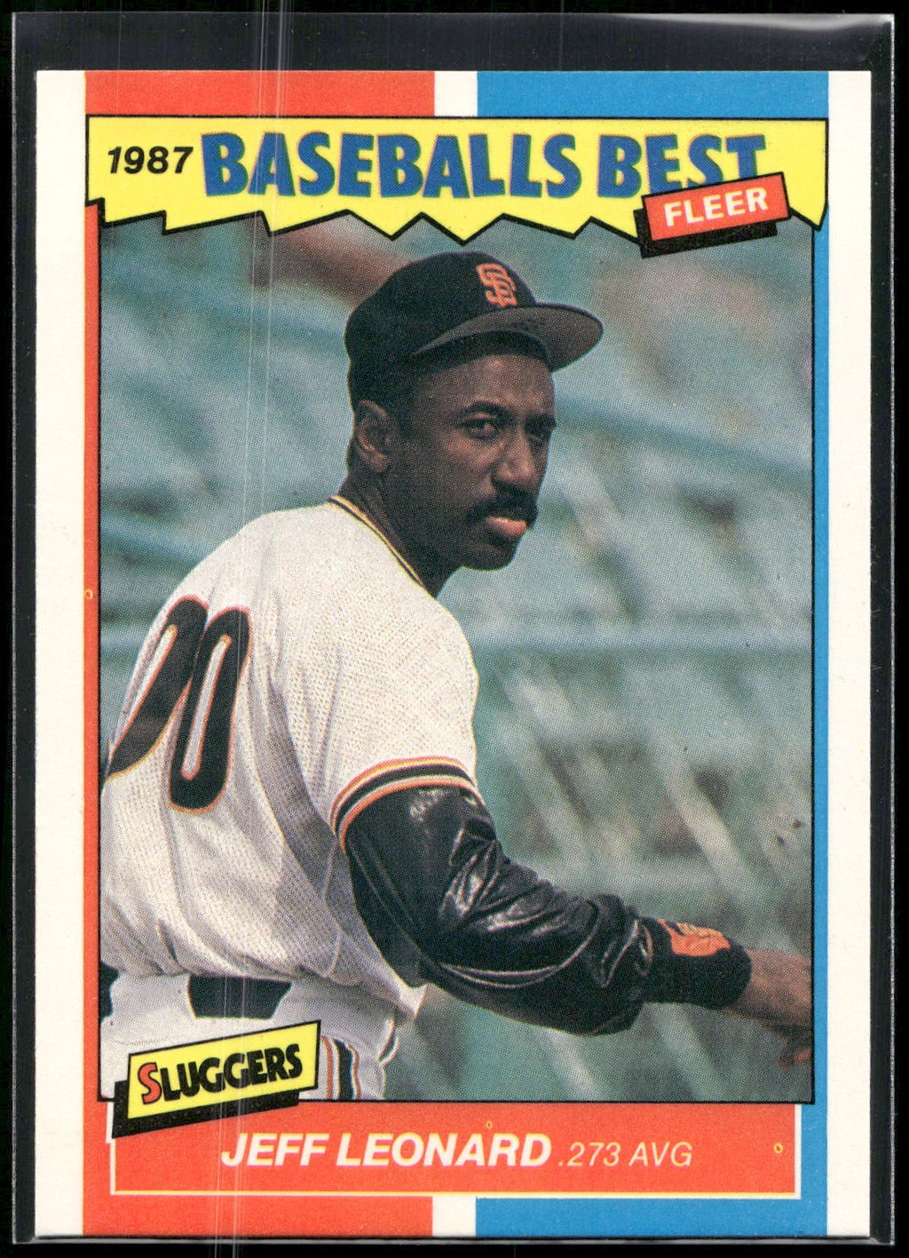 1987 Fleer Baseball's Best Sluggers vs. Pitchers #23 Jeff Leonard
